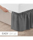 Ruffled Elastic Wrap Around Bedskirt 12 Inch Drop - Queen