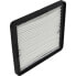 HIFLOFILTRO Yamaha HFA4302 air filter - фото #2