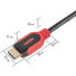 VIVANCO High Speed HDMI With Ethernet 1.5 m Cable