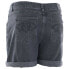 Фото #2 товара ION Seek shorts