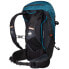 MAMMUT Ducan 24L backpack