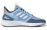 Adidas neo Questar Strike X Climacool EG9037 Sneakers