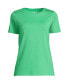 Фото #1 товара Women's Relaxed Supima Cotton Short Sleeve Crewneck T-Shirt