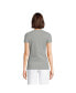 Фото #2 товара Women's Cotton Rib T-shirt