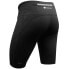 Фото #2 товара I-DOG Active Stretch Compression Shorts