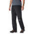 Фото #5 товара BERGHAUS Hillwalker Pants