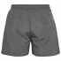 Фото #2 товара ODLO Essential Shorts