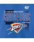 Фото #3 товара Men's Blue Oklahoma City Thunder 2024 Northwest Division Champions Locker Room T-Shirt