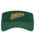 Фото #3 товара Men's Green Oakland Athletics Wordmark Performance Adjustable Visor