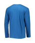 ფოტო #4 პროდუქტის Men's Black, Blue Dallas Mavericks Long Sleeve T-shirt and Pants Sleep Set