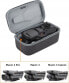 Фото #5 товара SunnyLife Futerał Hard Case Etui Pokrowiec Do Drona Dji Mavic 3 / 3 Pro / 3 Classic