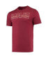 ფოტო #4 პროდუქტის Men's Heathered Charcoal, Maroon Boston College Eagles Meter T-shirt and Pants Sleep Set