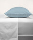 300 Thread Count Cotton Percale 4 Pc Sheet Set Full