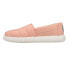 Фото #3 товара TOMS Alpargata Mallow Slip On Womens Pink Sneakers Casual Shoes 10016750T