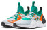 Фото #4 товара Nike Huarache E.D.G.E TXT 耐磨 低帮 跑步鞋 男女同款 绿白 华莱士 机能 / Кроссовки Nike Huarache E.D.G.E TXT BQ5206-100