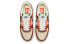 Кроссовки Nike Air Force 1 Low DH0775-200