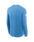 Men's Light Blue Tennessee Titans Sideline Performance Long Sleeve T-Shirt