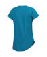 Women's Teal San Jose Sharks Grand Slam Raglan Notch Neck T-shirt