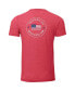 Men's Heather Red 2024 Presidents Cup Team USA Instant Classic T-shirt