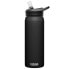 CAMELBAK Eddy+ SST Vacuum Insulated Bottle 750ml