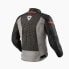 REVIT Torque 2 H2O jacket