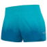 GORE® Wear R5 Light Shorts