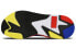 PUMA RS-X Toys 复古拼接 减震防滑 低帮 老爹鞋 男女同款 红蓝 / Кроссовки PUMA RS-X Toys 369449-02