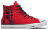 Кеды Converse All Star Canvas Shoes