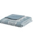 Фото #2 товара Одеяло вышитое Intelligent Design bree 3-х предметный набор для одеяла, размер Full/Queen