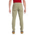 Фото #2 товара MONTANE Dynamic Lite Pants