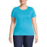 ფოტო #6 პროდუქტის Plus Size Cotton Rib T-shirt