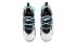 Кроссовки Nike Zoom 2K AO0269-101