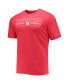 Фото #4 товара Men's Heathered Charcoal and Red Houston Cougars Meter T-shirt and Pants Sleep Set