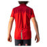 Фото #2 товара CASTELLI Neo Prologo short sleeve jersey