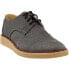 Фото #2 товара TOMS Brogue Mens Size 12 D Casual Shoes 10007000