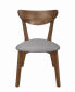 Фото #5 товара Bernardo Upholstered Dining Chairs (Set of 2)