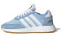 Фото #2 товара Кроссовки adidas originals I-5923 EE4949