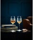 Фото #2 товара Connoisseur Olann Cognac 10oz, Set of 2