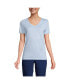 ფოტო #2 პროდუქტის Petite Relaxed Supima Cotton Short Sleeve V-Neck T-Shirt