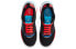 Air Jordan Max 200 Game Time CV5483-001 Sneakers