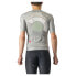 CASTELLI R-A/D short sleeve jersey