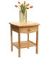 Фото #4 товара Claire Accent Table