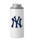 Фото #3 товара Складной холодильник Logo Brands New York Yankees 12 унций Letterman Slim Can Cooler