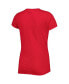 Фото #3 товара Пижама Concepts Sport женская Красно-черная с бейджем Portland Trail Blazers