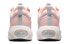 Фото #5 товара Кроссовки Nike Air Max 2021 С защитой от ударов Женские Цветок вишни