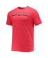 Фото #3 товара Men's Heathered Charcoal, Red Miami University RedHawks Meter T-shirt and Pants Sleep Set