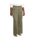 Plus Size High Rise Crisp Poplin Chino Wide Leg Pants