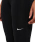 Фото #4 товара Легинсы спортивные Nike Pro женские средней посадки разрезная сетка