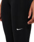 Pro Women's Mid-Rise Mesh-Paneled Leggings