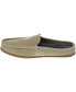 ფოტო #6 პროდუქტის Women's Collins Washed Twill Fabric Moccasin Mule Slippers